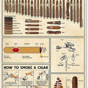 Cigar knowledge Canvas Print Poster - 19".8x27".6 - Image 2